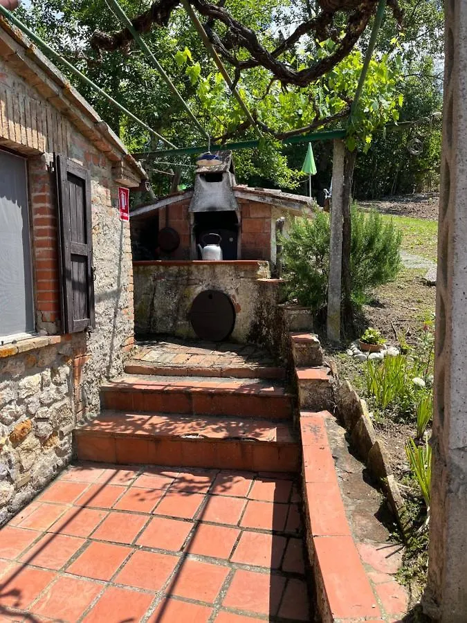Splendido Podere Nel Cuore Della Toscana Villa Trequanda 0*,